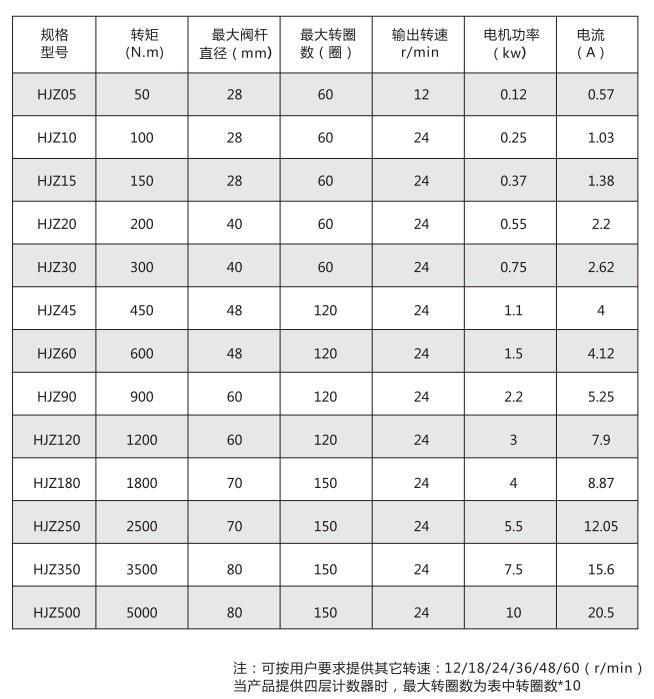 1605544197740964.jpg 512.jpg