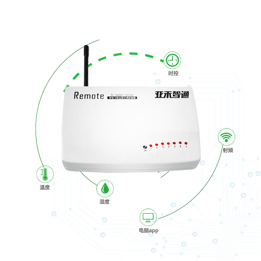 電梯空調遠程控制器(RACC-lite)