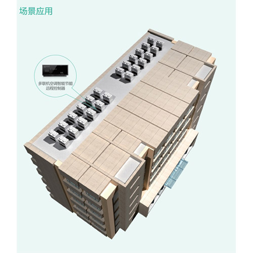 空調(diào)控制器多場景應(yīng)用實(shí)戰(zhàn)白皮書-辦公室篇