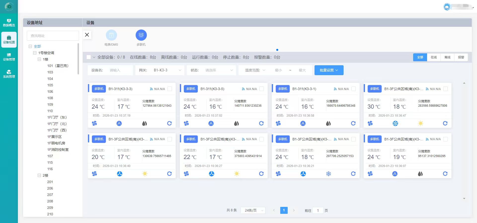 企業(yè)忘記關(guān)空調(diào)的問題如何解決？